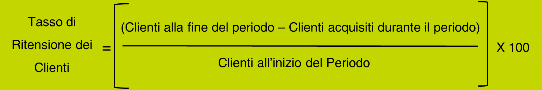 Tasso ritensione clienti